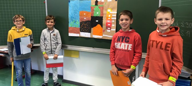 Geografieunterricht in der Volksschule Geografieunterricht in der Volksschule